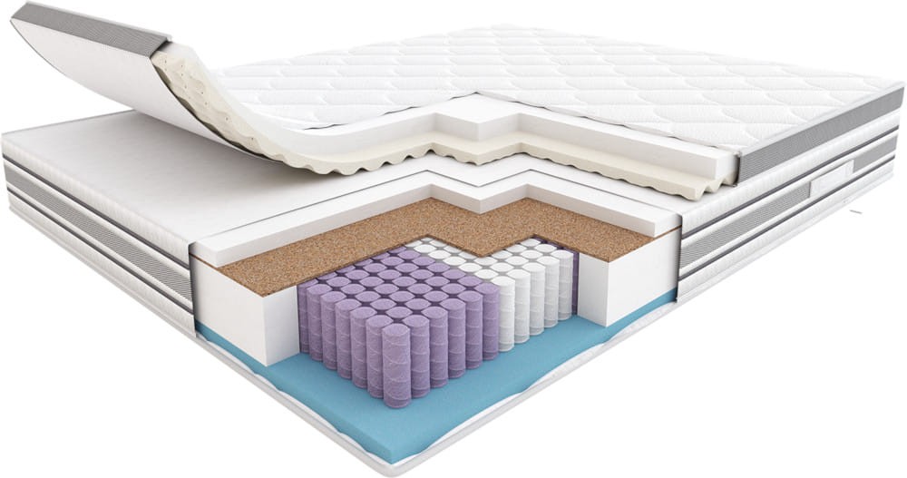 Hilding ELECTRO - materac hybrydowy